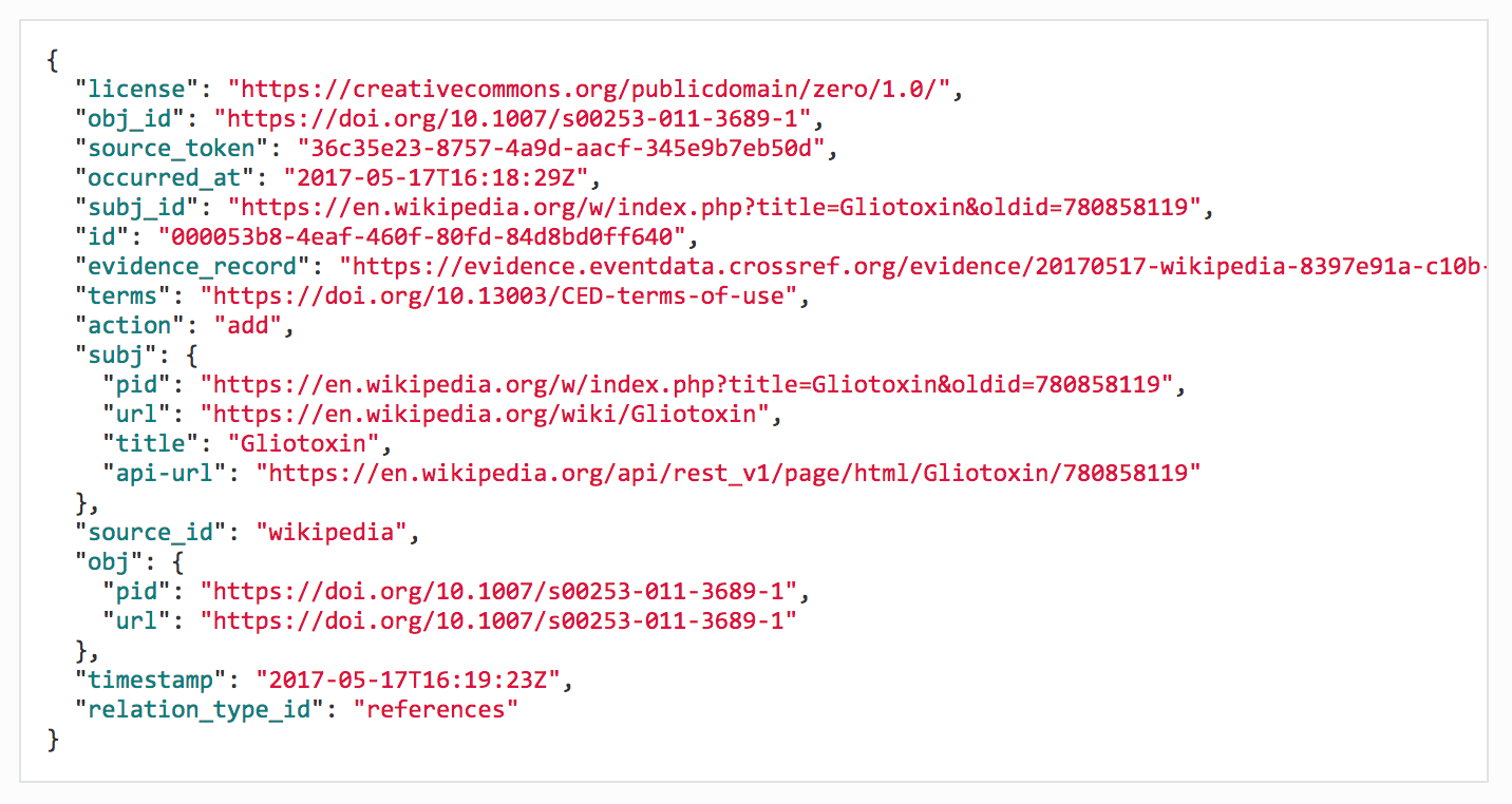 Wikipedia Event example