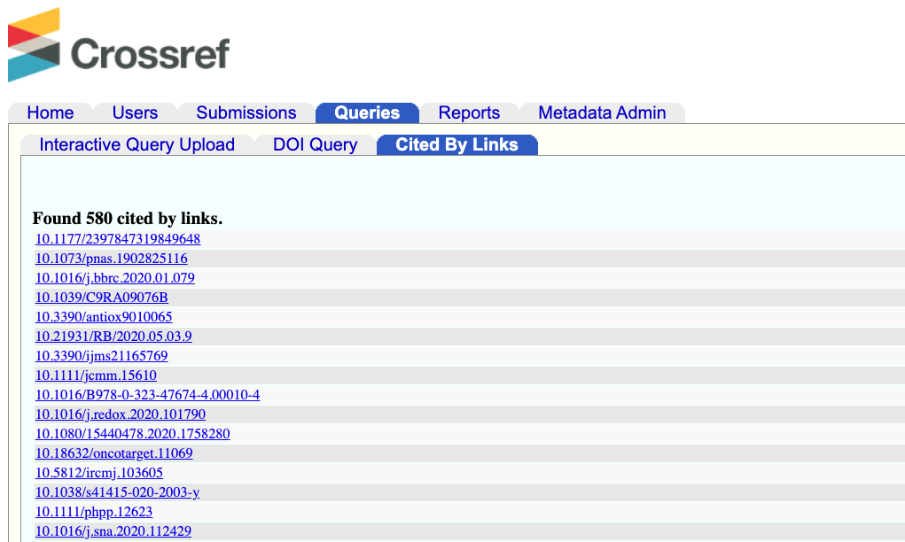 Cited-by view in the admin tool